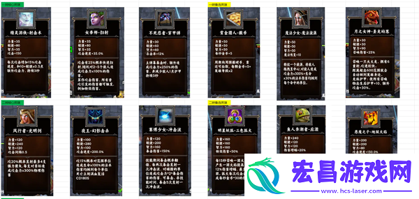 丧尸围城最后的防线攻击流派玩法攻略
