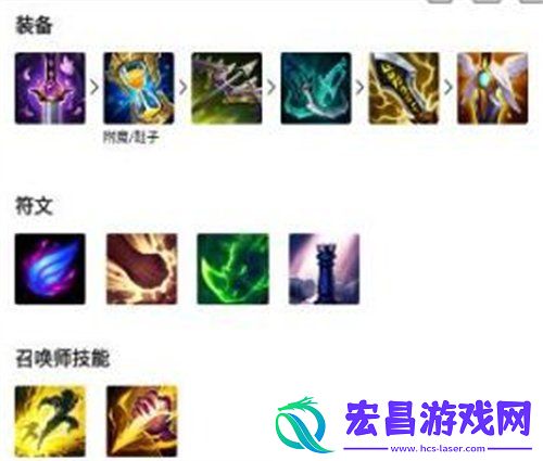 英雄联盟手游男枪出装攻略