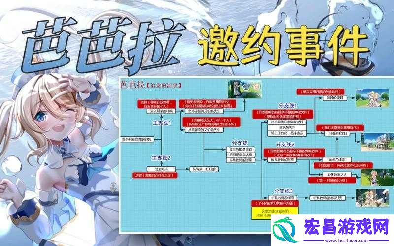 选项攻略流程揭秘！