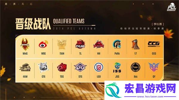 PCL2024秋季赛16强名单出炉-总冠军之夜谁能夺冠