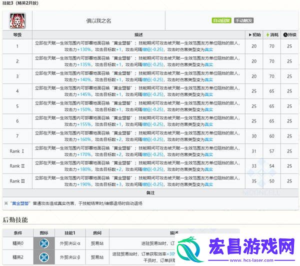 六星术战者