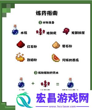 我的世界常用药水有哪些