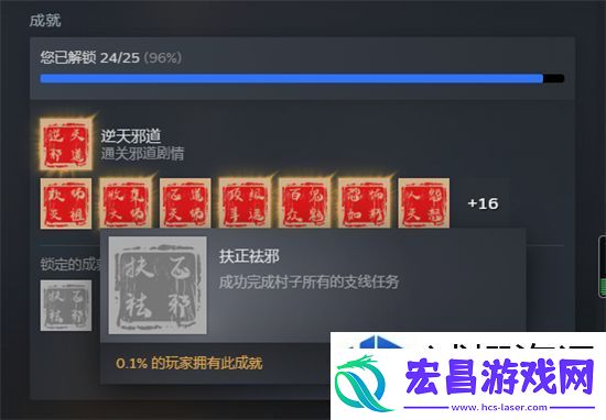 角色的进阶