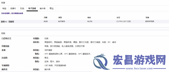 巫师4定档2025再添佐证