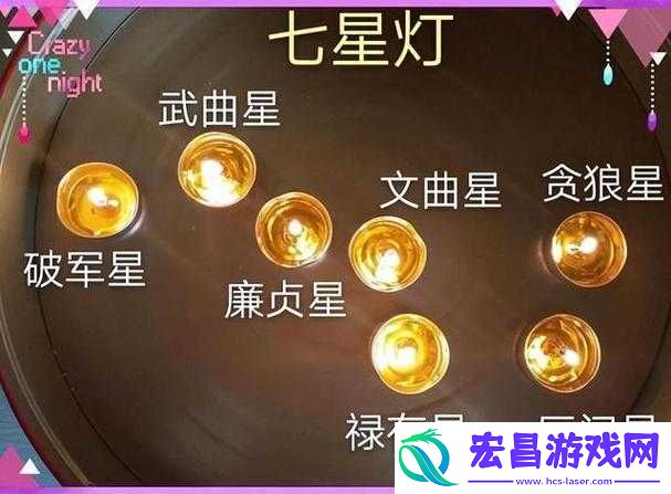 三国战记2007七星灯怎么用