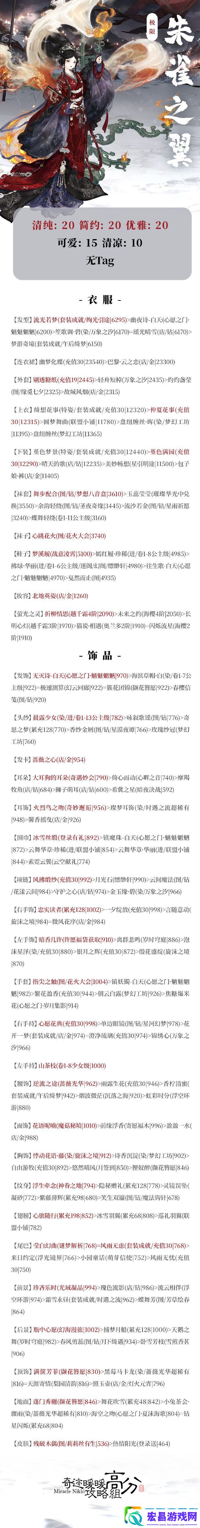奇迹暖暖朱雀之翼怎么搭配