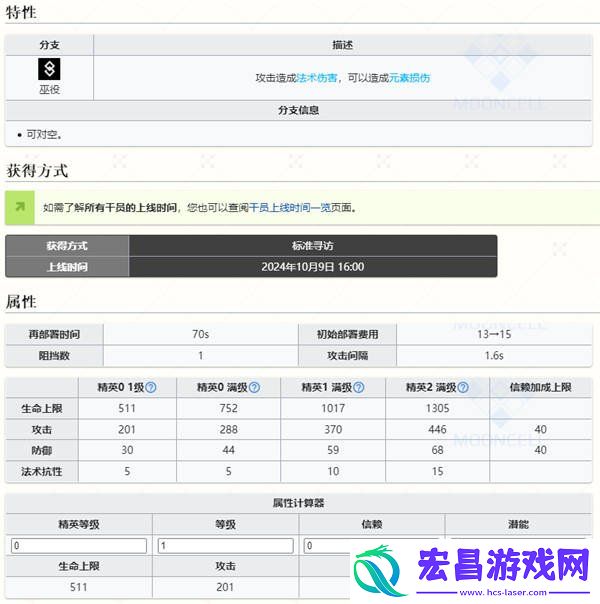 五星巫役波卜介绍