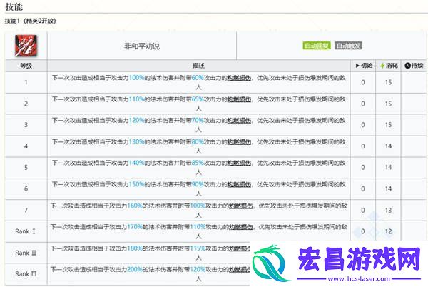 五星巫役波卜介绍