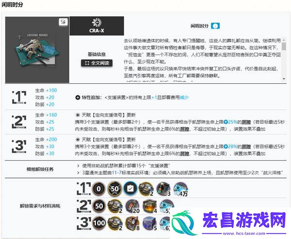 五星工匠凯瑟琳