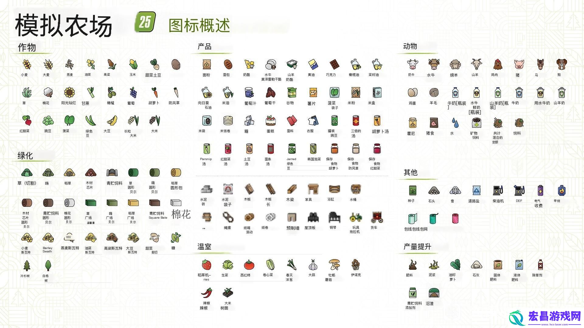 模拟农场25图标说明大全分享