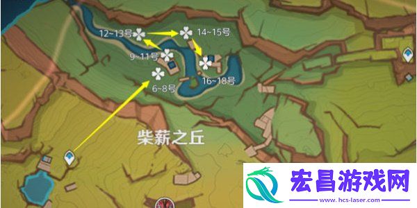 灼灼彩菊采集路线