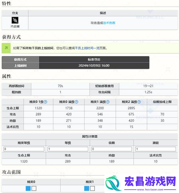 六星术战者