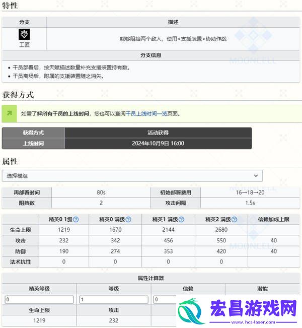 五星工匠凯瑟琳