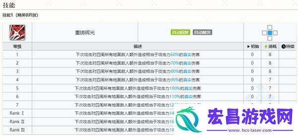 六星术战者
