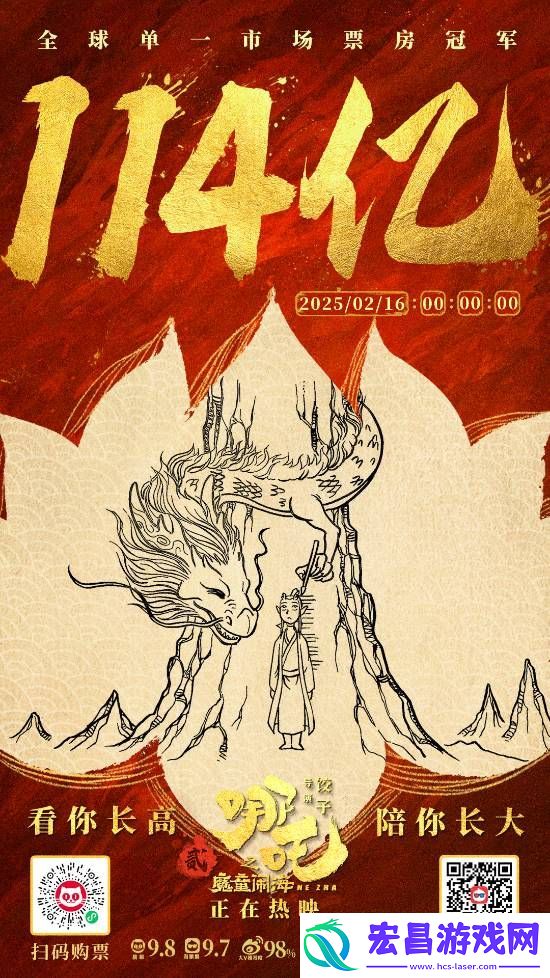 哪吒2票房突破114亿