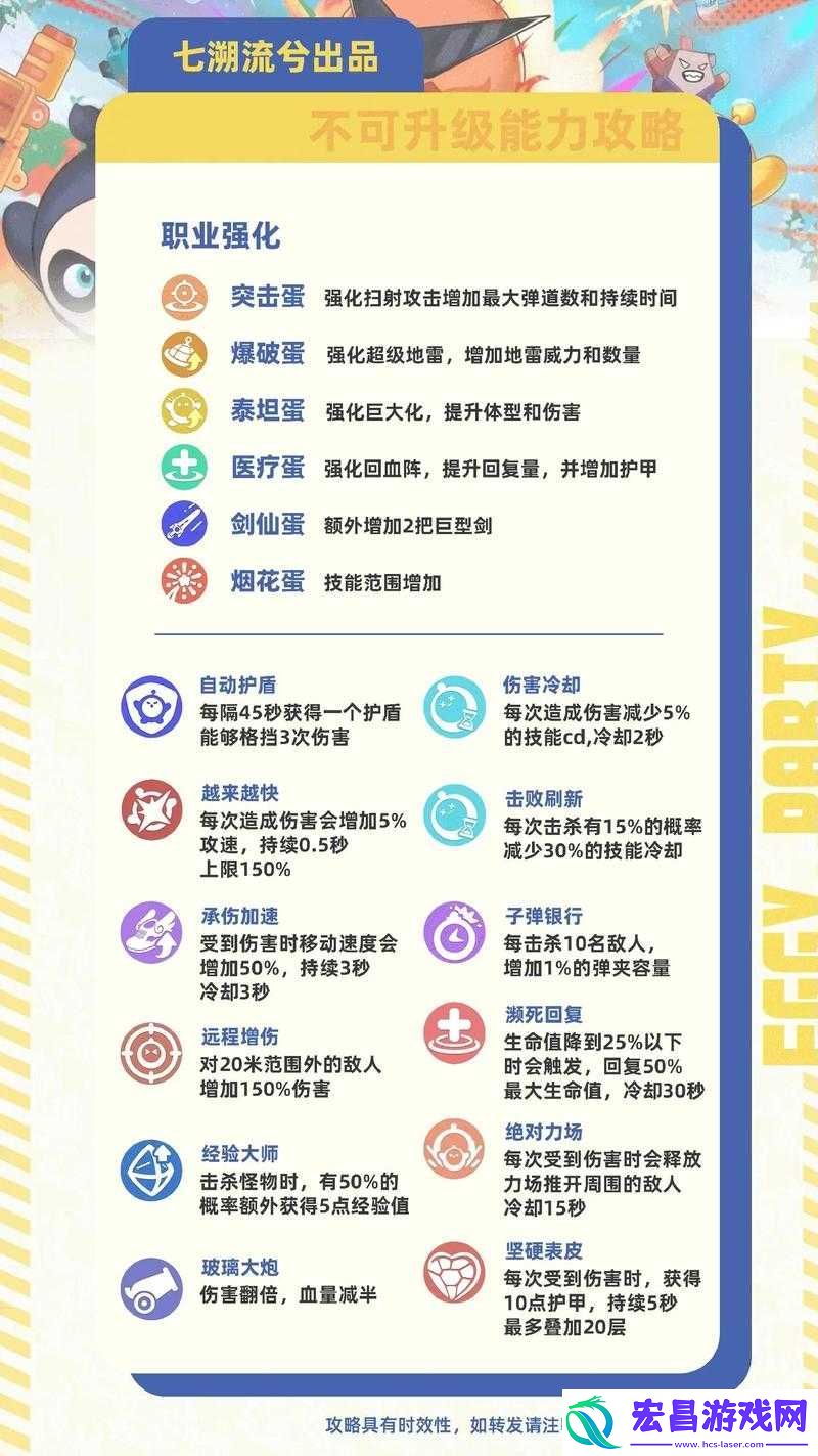 手残党必看！年兽蛋制作全攻略
