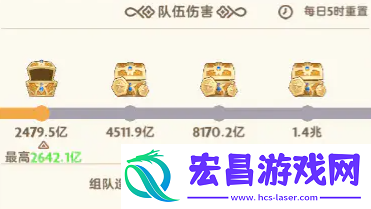 出发吧麦芬神封城破界龙打法攻略
