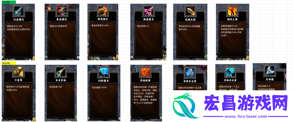 丧尸围城最后的防线攻击流派玩法攻略