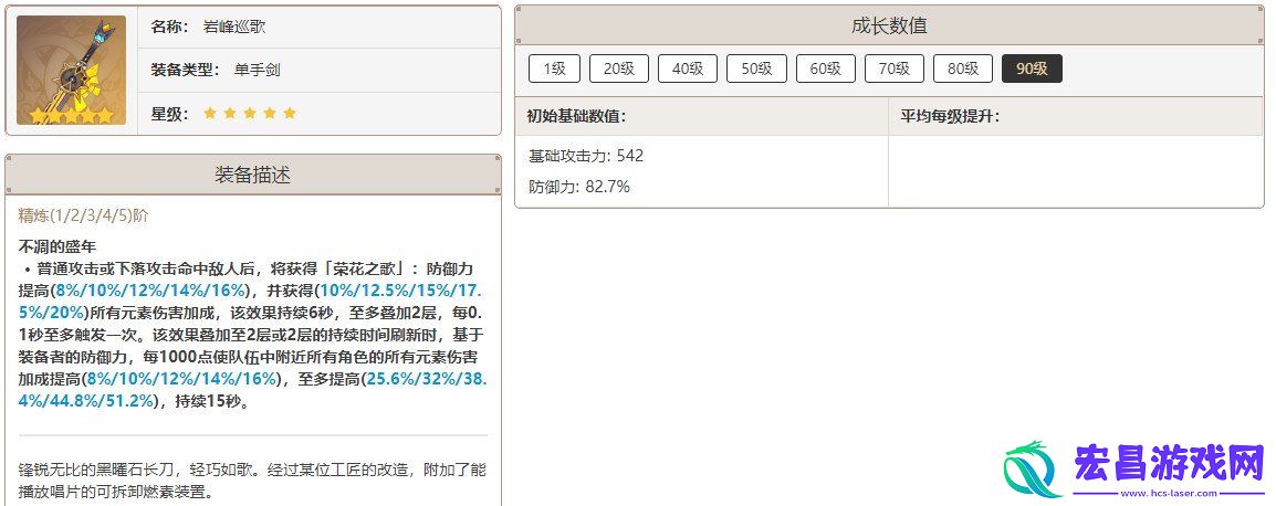 希诺宁专武抽取建议