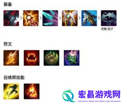英雄联盟手游男枪出装攻略