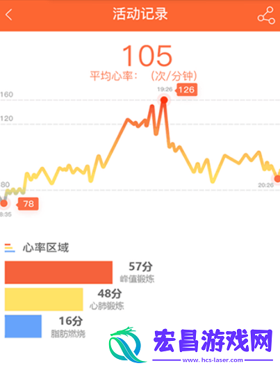 连接华强北手表软件合集