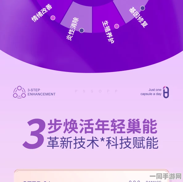 诺奖科技PSSOPP盼生派