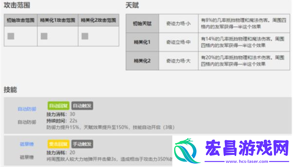 可颂属性怎么样骨川资讯