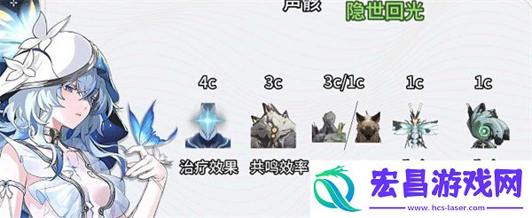 声骸词条搭配推荐