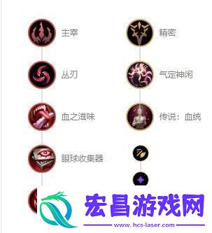 卡莎s12出装英雄联盟虚空之女卡莎s12出装顺序推荐攻略