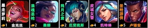 s10疾射枪手羁绊介绍一览