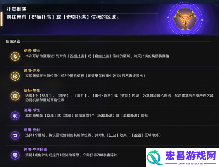 崩坏星穹铁道黄金与机械欢愉命途难题12通关方法攻略