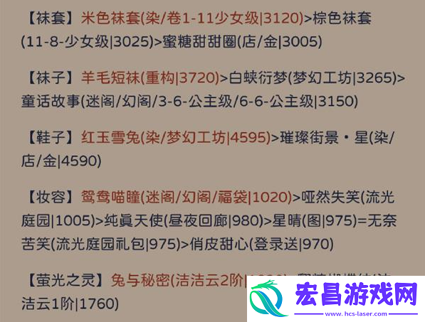 罗缕纪存完美通关攻略
