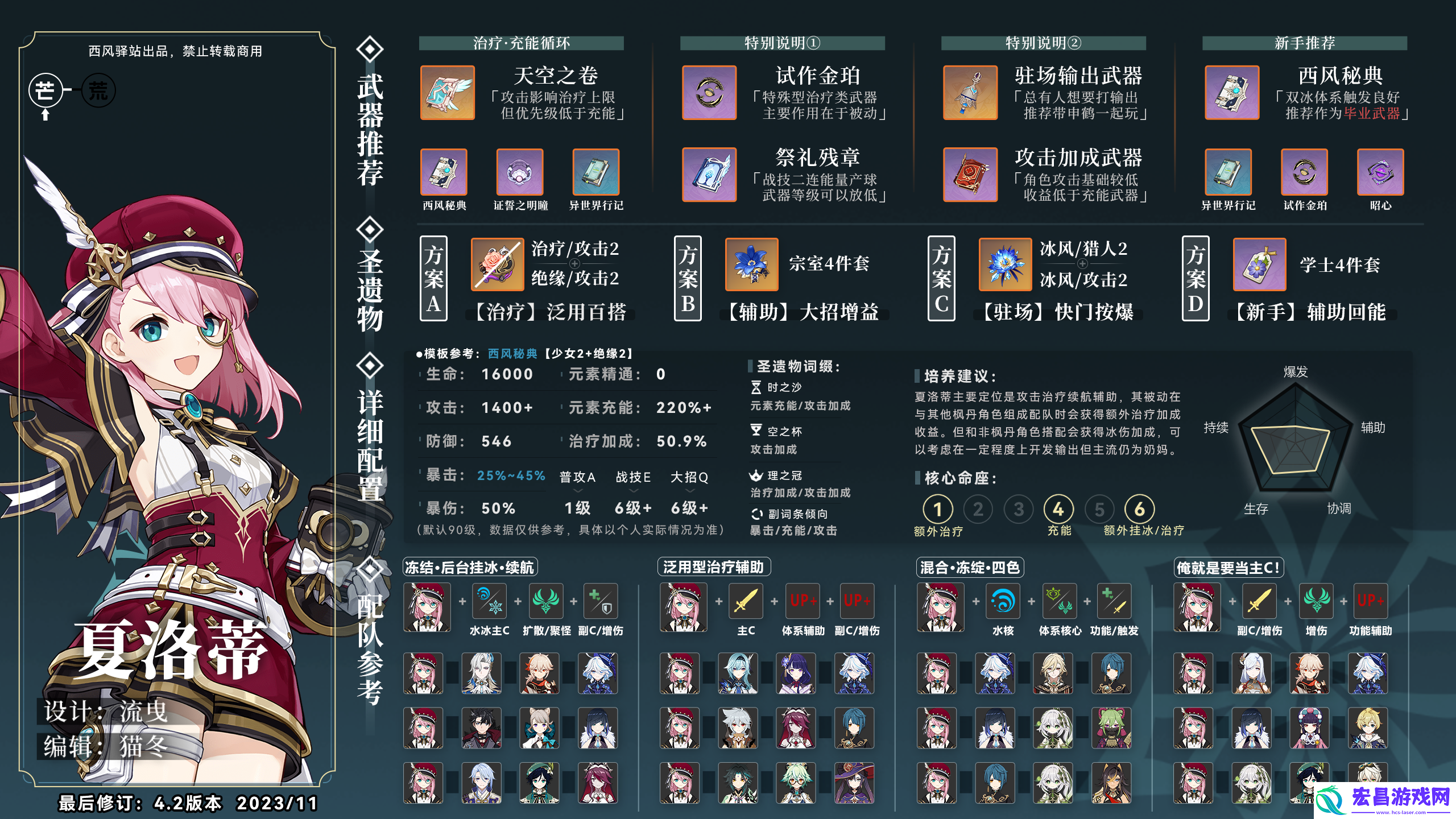 原神最新冰法夏洛蒂升级什么好