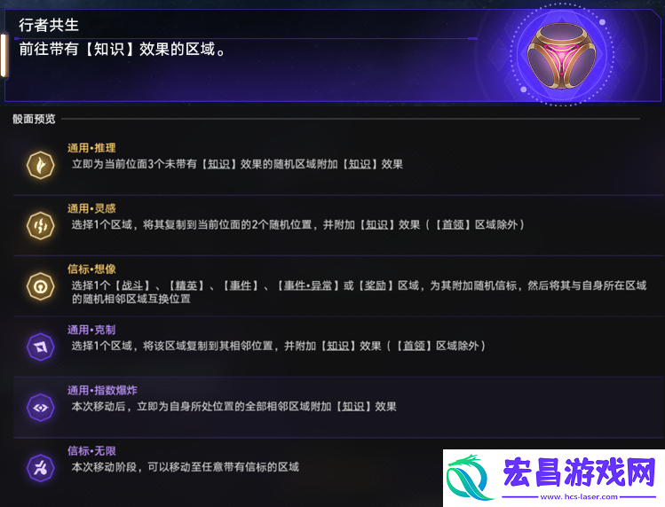 崩坏星穹铁道黄金与机械欢愉命途难题12通关方法攻略
