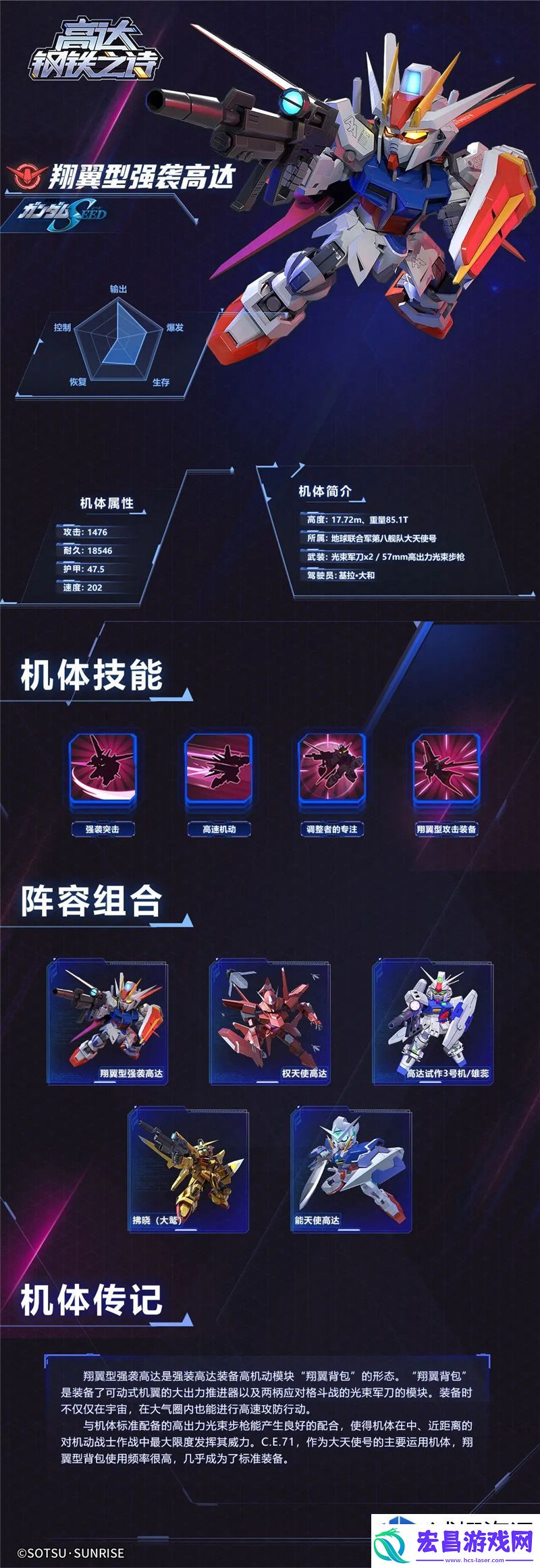 高达钢铁之诗翔翼型强袭高达机体介绍一览