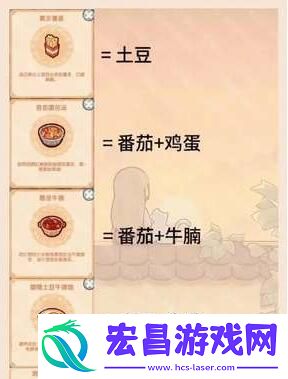 好味食堂菜谱有哪些