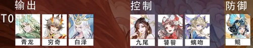 我的御剑日记妖灵角色节奏榜汇总