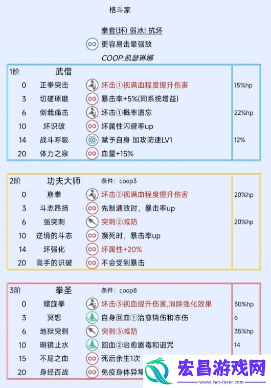 暗喻幻想