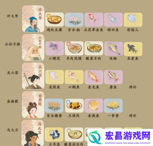 桃源深处有人家村民都喜欢什么物品