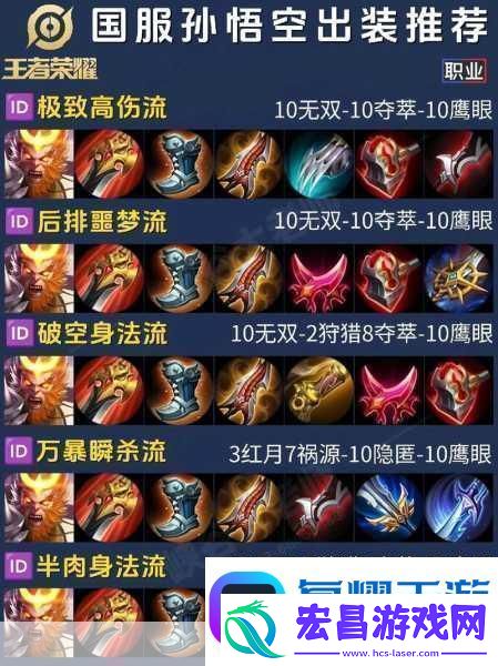 王者荣耀高手之路