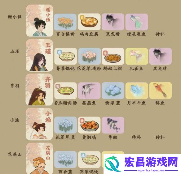 桃源深处有人家村民都喜欢什么物品