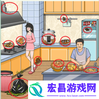 疯狂梗传找出厨房的不干净通关攻略