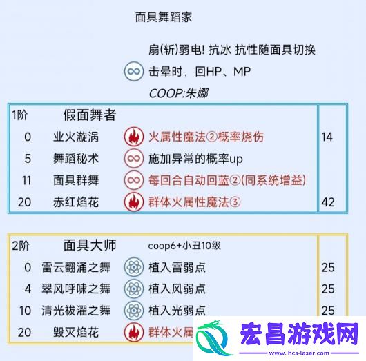暗喻幻想