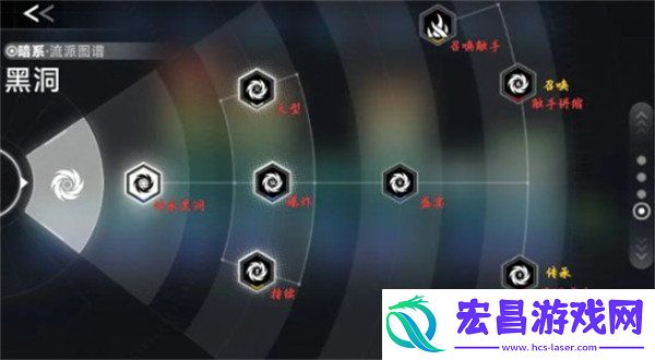 新手策略推荐