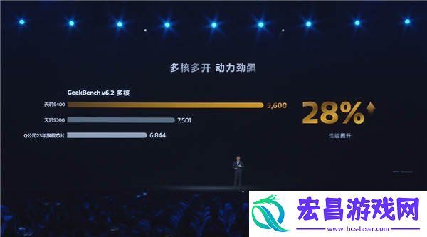 GPU一骑绝尘-大型游戏满帧一条线-功耗一路降