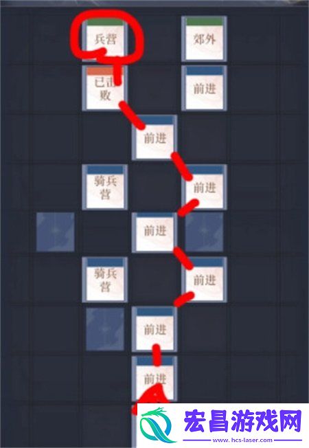 涿郡据点重建路线图一览