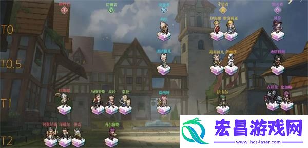 最新T0角色ssr节奏榜一览