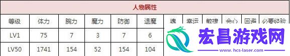 一血万杰青龙怎么样