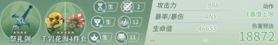 绮良良毕业面板怎么样
