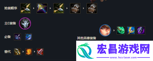 金铲铲之战保镖狙神怎么玩